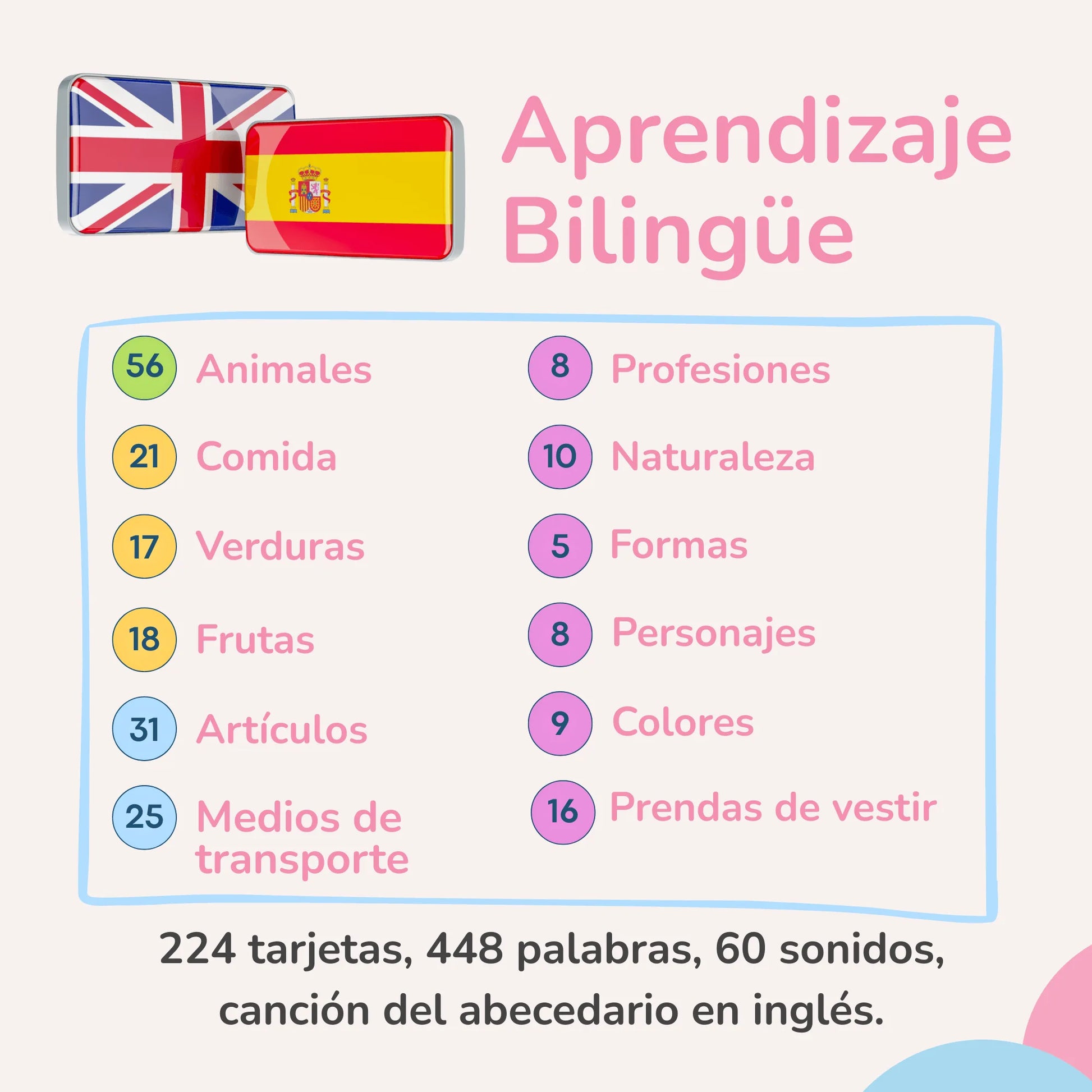 ingles-niños-tarjetas