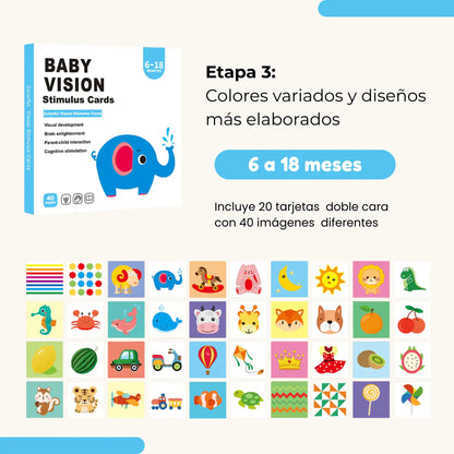 Tarjetas de Estimulación Visual Etapa 3 (6-18 meses) — Colores y Diseños Elaborados