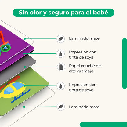 Tarjetas de Estimulación Visual Etapa 4 (18-36 meses) — Colores Vibrantes
