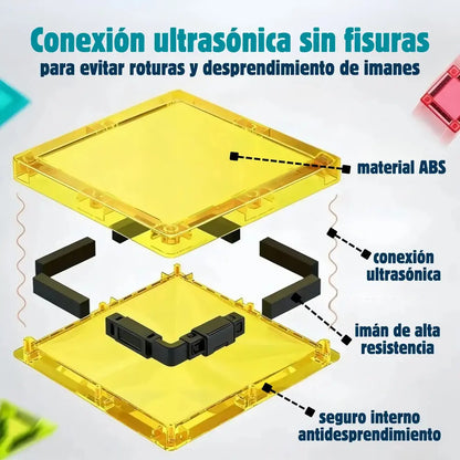 bloque magnetico