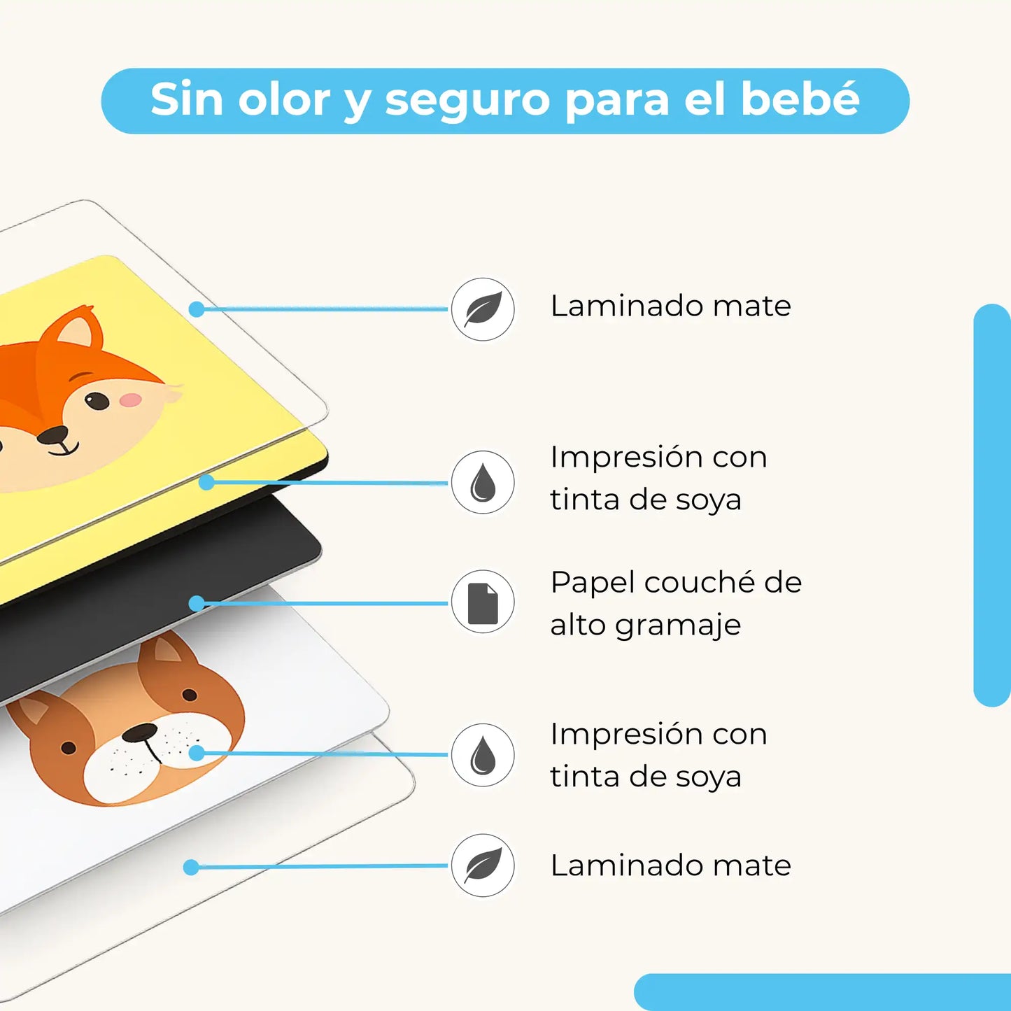 Tarjetas de Estimulación Visual Etapa 3 (6-18 meses) — Colores y Diseños Elaborados