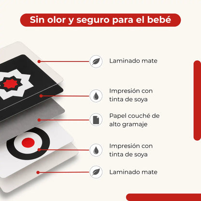 Tarjetas de Estimulación Visual Etapa 2 (3-6 meses) — Introducción al Color Rojo