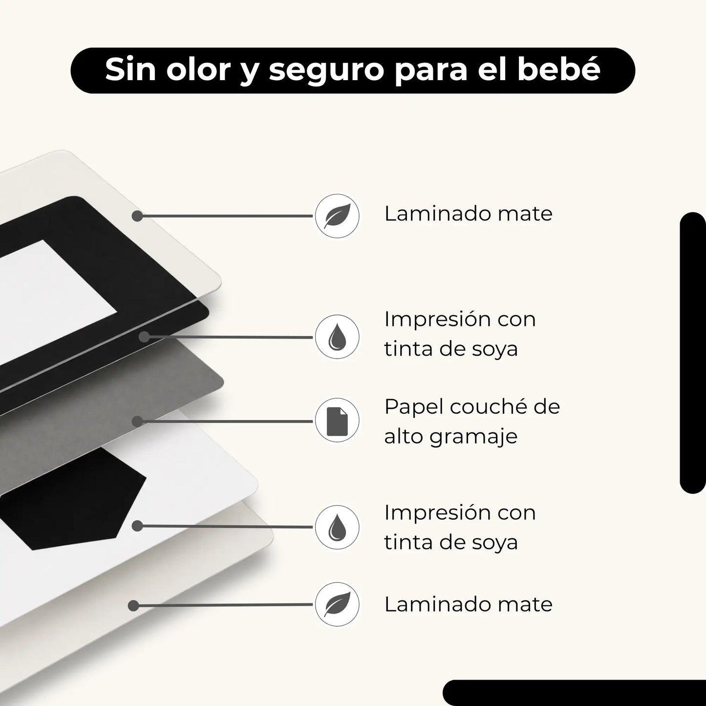 Tarjetas de Estimulación Visual Etapa 1 (0-3 meses) — Blanco y Negro